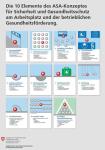 asa_10_elemente_konzept